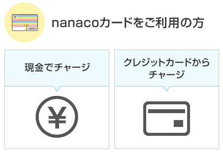 「nanacoのチャージ」はクレジットカードからしないと絶対損します!