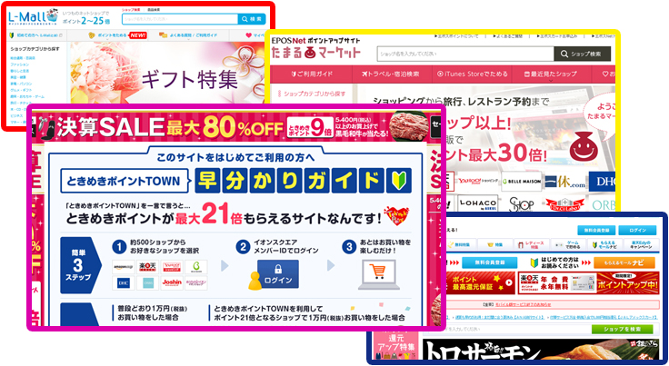 各社のポイントモール経由でポイントUPの続き