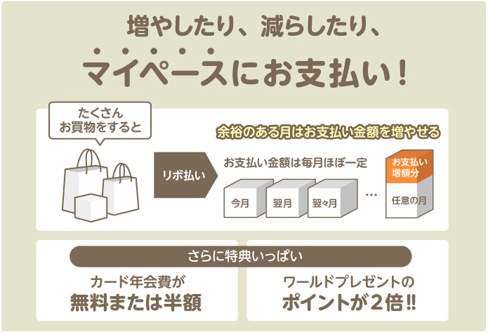 三井住友VISAの「マイ・ペイすリボ」とは