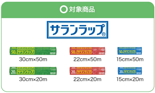 サランラップの購入で最大10％還元キャンペーン