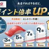 平日限定！はま寿司で楽天ポイント最大10倍キャンペーン