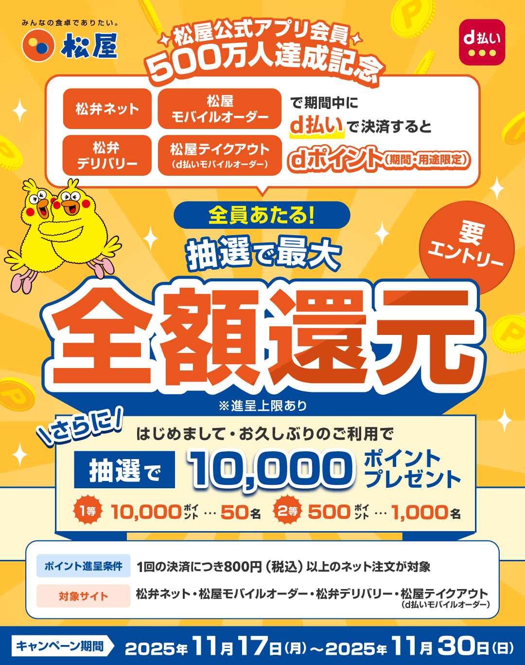 松屋アプリ会員500万人達成記念！抽選でdポイント最大全額還元キャンペーン