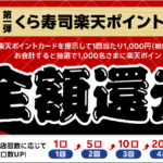 くら寿司で楽天ポイント祭！抽選で1,000名に全額還元キャンペーン