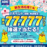 AOKIでdポイントが最大77,777ポイントが当たる！