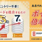 はま寿司でdポイントが最大7倍貯まるキャンペーン