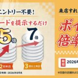 はま寿司でdポイント最大7倍キャンペーン