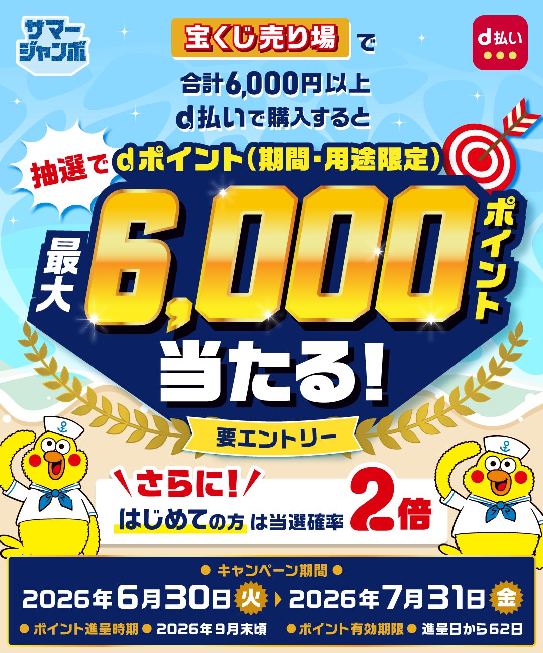宝くじ売り場でd払いを使うと最大6,000ポイントが抽選で当たる