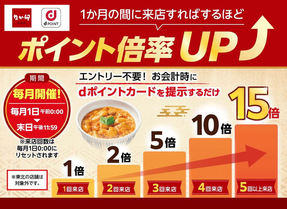 なか卯でdポイント最大15倍キャンペーン