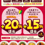 松屋のモバイルオーダー利用でdポイント最大20％還元キャンペーン