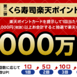 くら寿司で楽天ポイント祭！抽選で総額1,000万ポイント還元キャンペーン