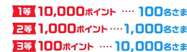 dアカウントとAmazonアカウントの連携で抽選でdポイントが最大2万ポイント当たる