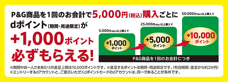 「ジョイフル本田×P＆G」で最大+20％のdポイントを還元