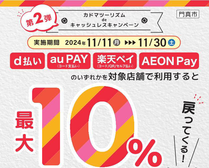 門真市がキャッシュレスで最大10％戻ってくる