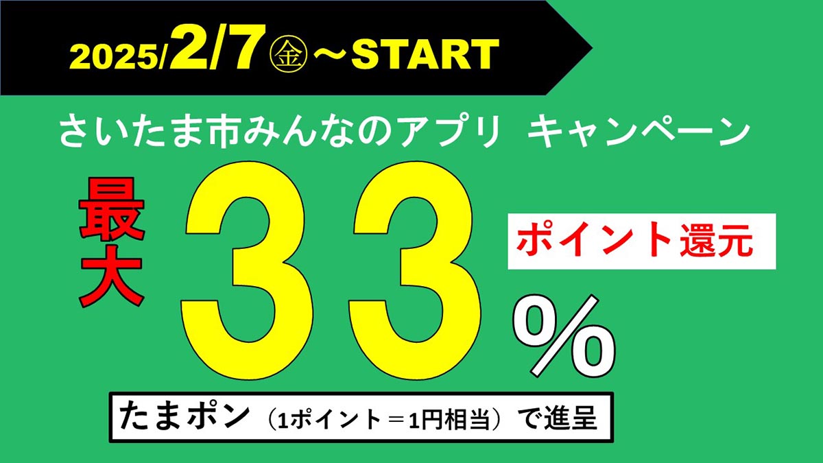 「さいたま市みんなのアプリ」が最大33％還元