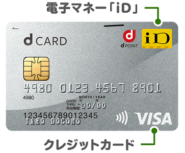 dカードには、ポストペイ(後払い式)の電子マネーiDが無料で搭載されています。