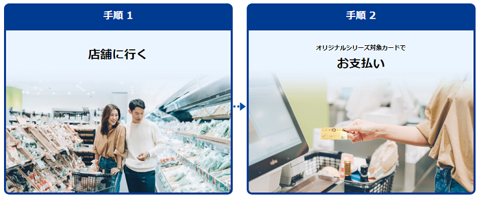 JCB ORIGINAL SERIESパートナー店の利用方法　サルでも分かるおすすめクレジットカードオリジナル画像