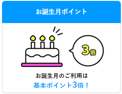 ライフカードは、誕生月の利用でポイントが3倍になります。