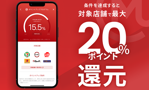 三菱UFJカードは対象店舗で最大20％のポイントが貯まります