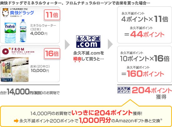 muji-shop