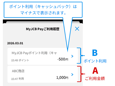 J-POINT利用時の明細表示