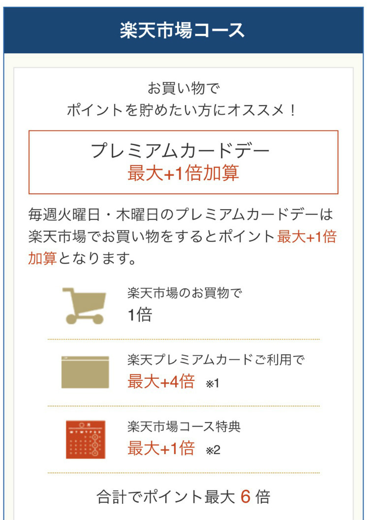 楽天プレミアムカードの3つのコースはどれがおすすめ 21年版 サルでも分かるおすすめクレジットカード