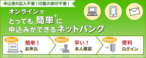 楽天銀行