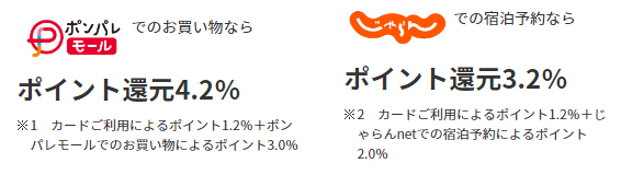 リクルートポイント