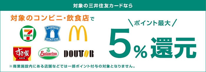三井住友カードがあれば、対象コンビニと飲食店でタッチ決済すると最大5％のポイントが貯まります。