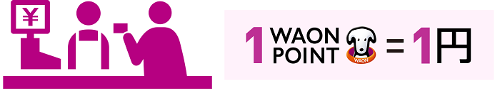 WAON POINTは、全国のイオングループやWAON POINT加盟店で、1ポイント1円として利用出来ます。